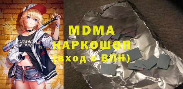 эйфоретик Пролетарск